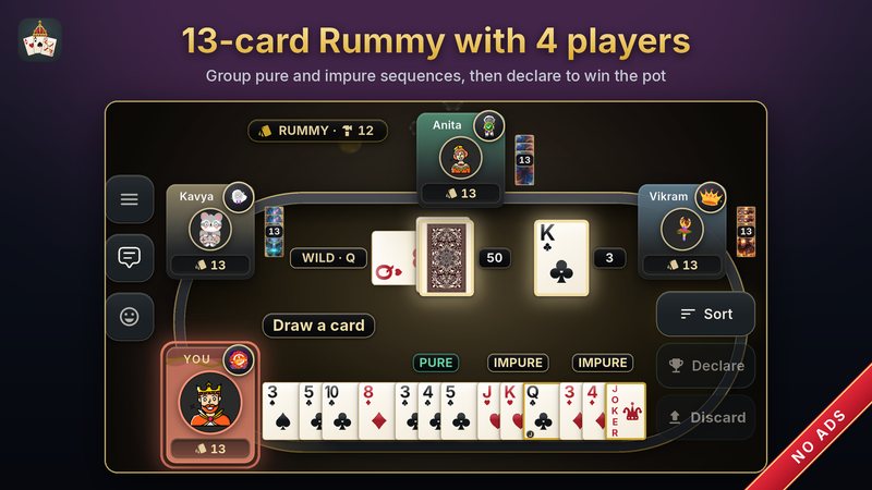 A 13-card Rummy table with four players, the hand grouped into pure and impure sequences